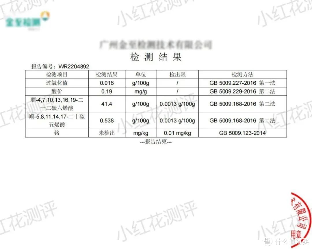 那么多粉丝求测，这款平价藻油有问题