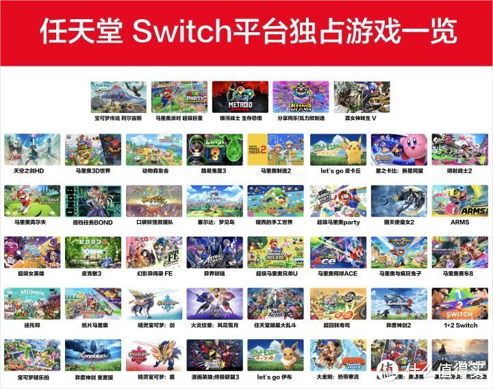 都卖 2000 多，Xbox Series S 跟 Switch 应该选哪个！ 