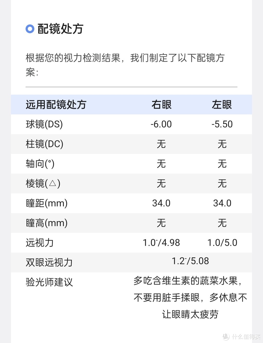 第一种眼镜店验光,作者选择的是一家位于恒隆广场内的宝岛眼镜