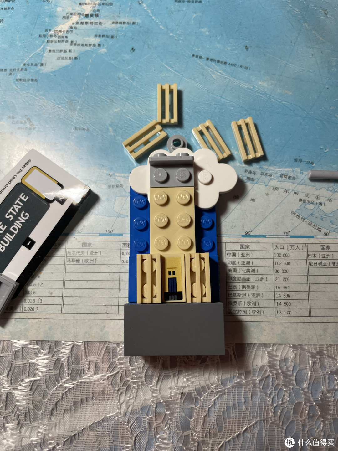 magnets系列，854030帝国大厦测评（平台首发）