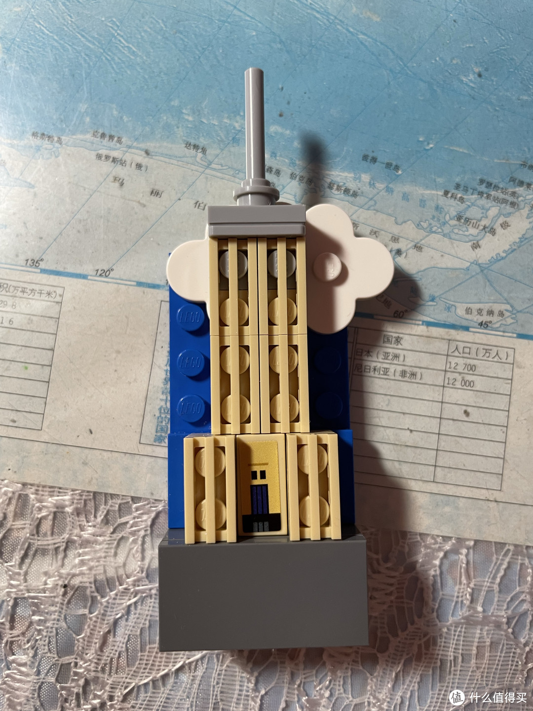 magnets系列，854030帝国大厦测评（平台首发）