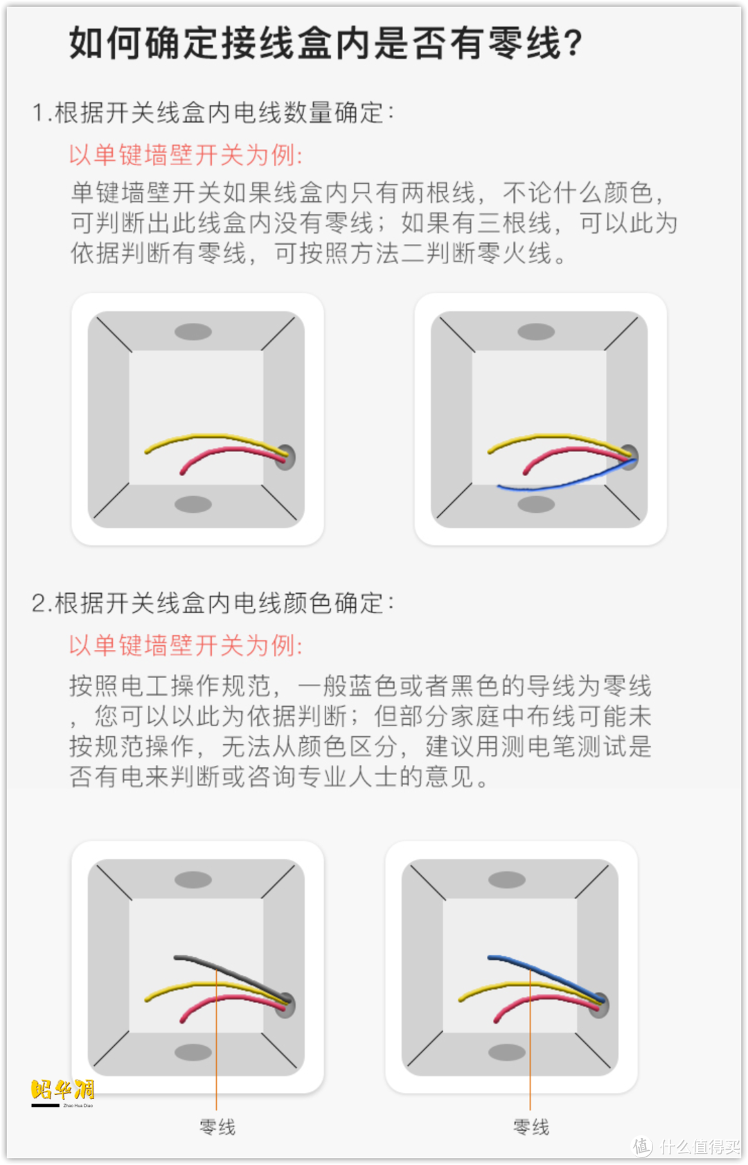 老灯具散发新活力 ~ 西门子单火开关安装体验