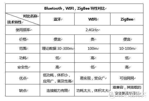 老灯具散发新活力 ~ 西门子单火开关安装体验