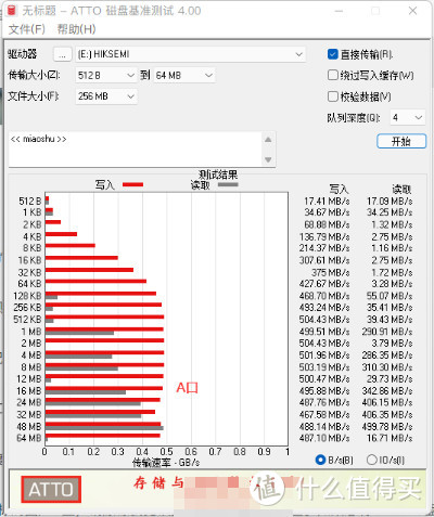 国产U盘新星：海康威视X306C闪存盘开箱测试