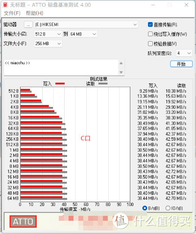 国产U盘新星：海康威视X306C闪存盘开箱测试