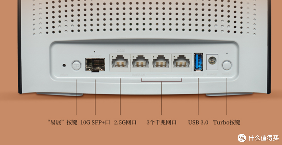 传输速率 1G/s，盘点各价位的万兆网口的 WiFi6 路由器