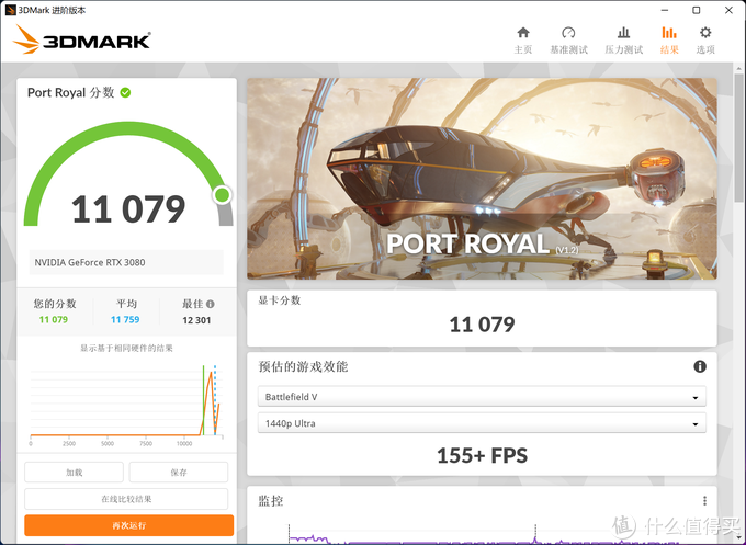 竟然在拼多多买了一张RTX 3080 12G显卡，胆儿挺大