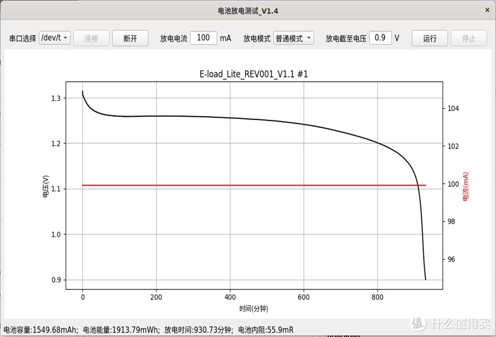 紫米1800mAh NiMH可充电电池测试