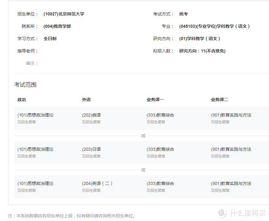 考研指南之院校、专业选择！选对学校和专业，考研就成功了一半。