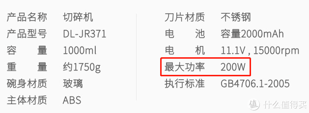 几十元、百元、两百元的绞肉机差别在哪？家用绞肉机选购需要注意哪些要素？