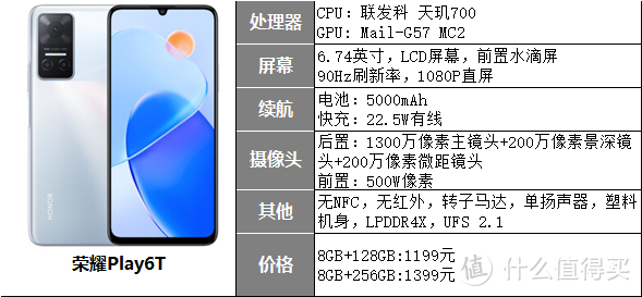 9款1000-1500元手机推荐，换个屏幕的钱买个手机，香不香？