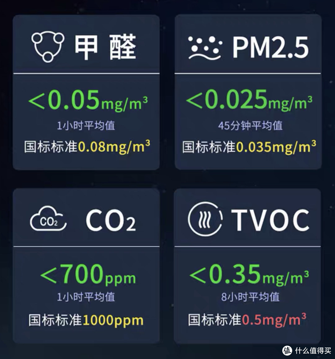 健康呼吸、远离病毒！如何持续改善室内空气质量！EBC英宝纯空气环境机一步到位解决方案！