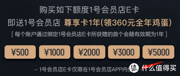 冲！白得1号店会员，破京东plus上限来了！