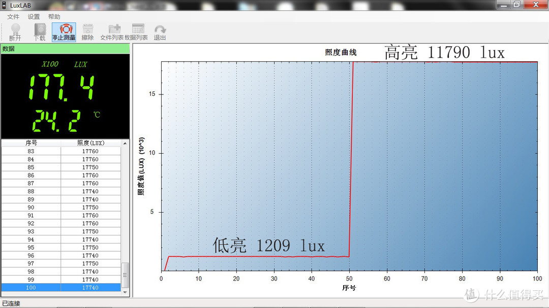 竹风铜韵、古雅传承：傲雷i3T Plus 红铜古竹手电