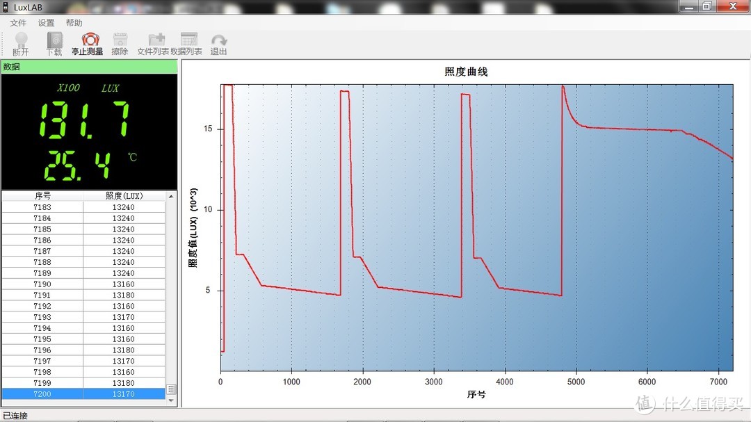 竹风铜韵、古雅传承：傲雷i3T Plus 红铜古竹手电