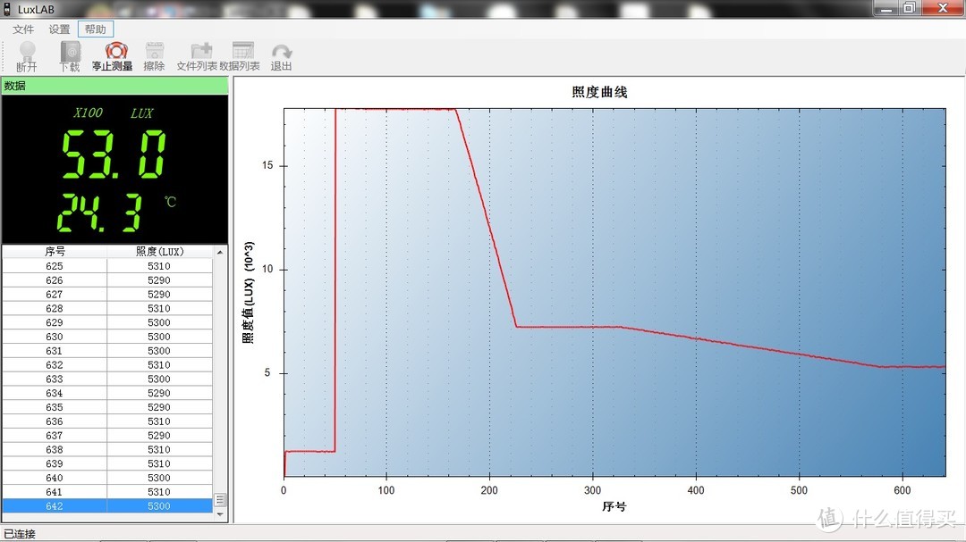 竹风铜韵、古雅传承：傲雷i3T Plus 红铜古竹手电