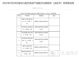 详解婴幼儿配方奶粉新国标与旧国标有何不同?十款常见一段婴幼儿配方奶粉与新国标的比较（建议收藏）