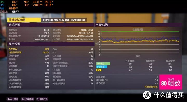 游戏本  |七彩虹 将星X15AT i7-12700H RTX3060实测