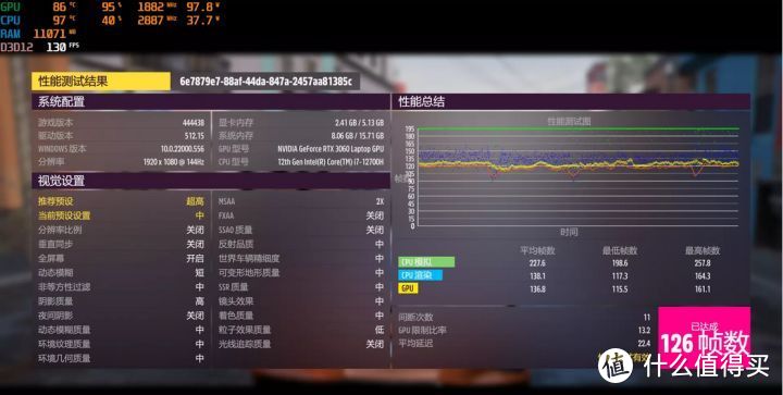 游戏本  |七彩虹 将星X15AT i7-12700H RTX3060实测