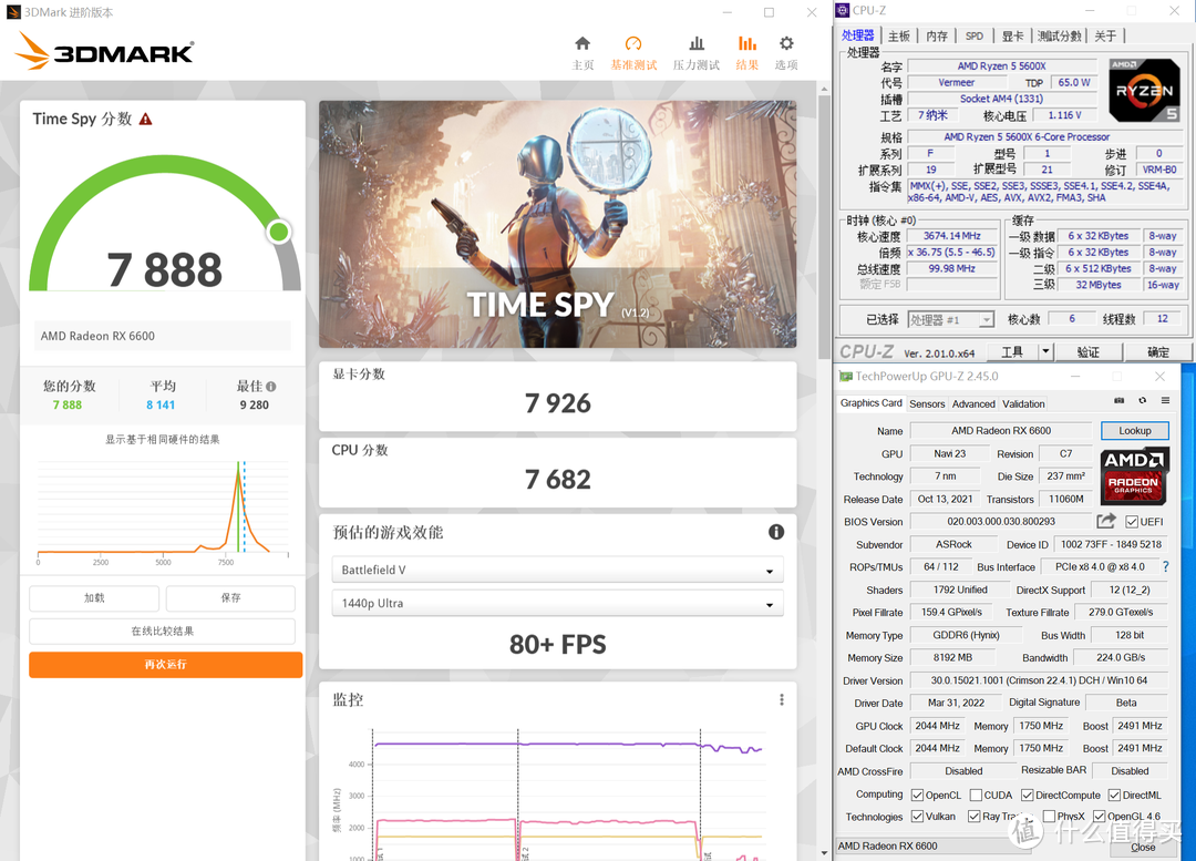 除了FSR？还有RSR！5600X+RX6600免费提升游戏画质，到底香不香？