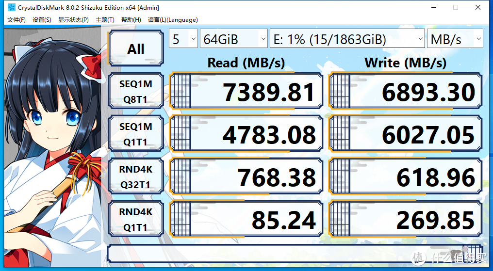 免费的30%的性能提升！ 5600X + 6500XT RSR 技术实测 