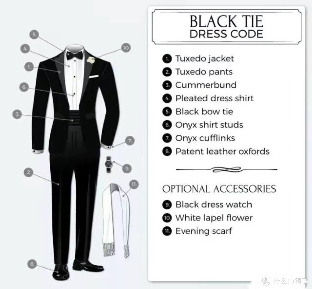 看了贝克汉姆儿子的婚礼，你就知道婚礼到底该如何穿？3种婚礼穿搭方案供你选择！
