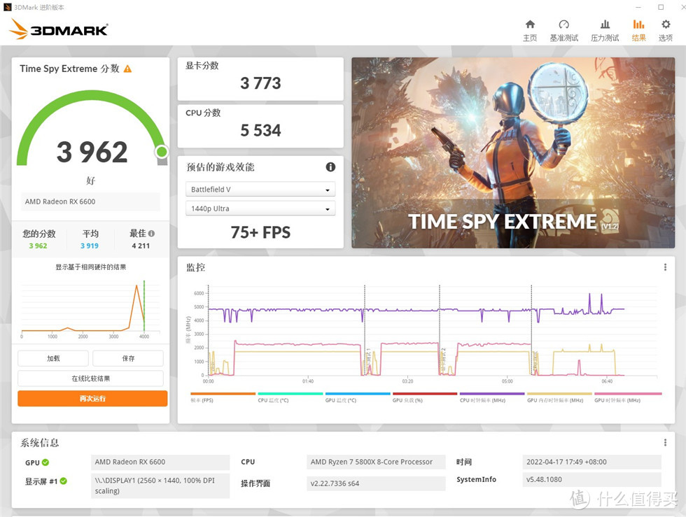 5800X+6600+钢影PF1电源+飓风S240水冷+阿帕奇机箱的TT半全家桶装机