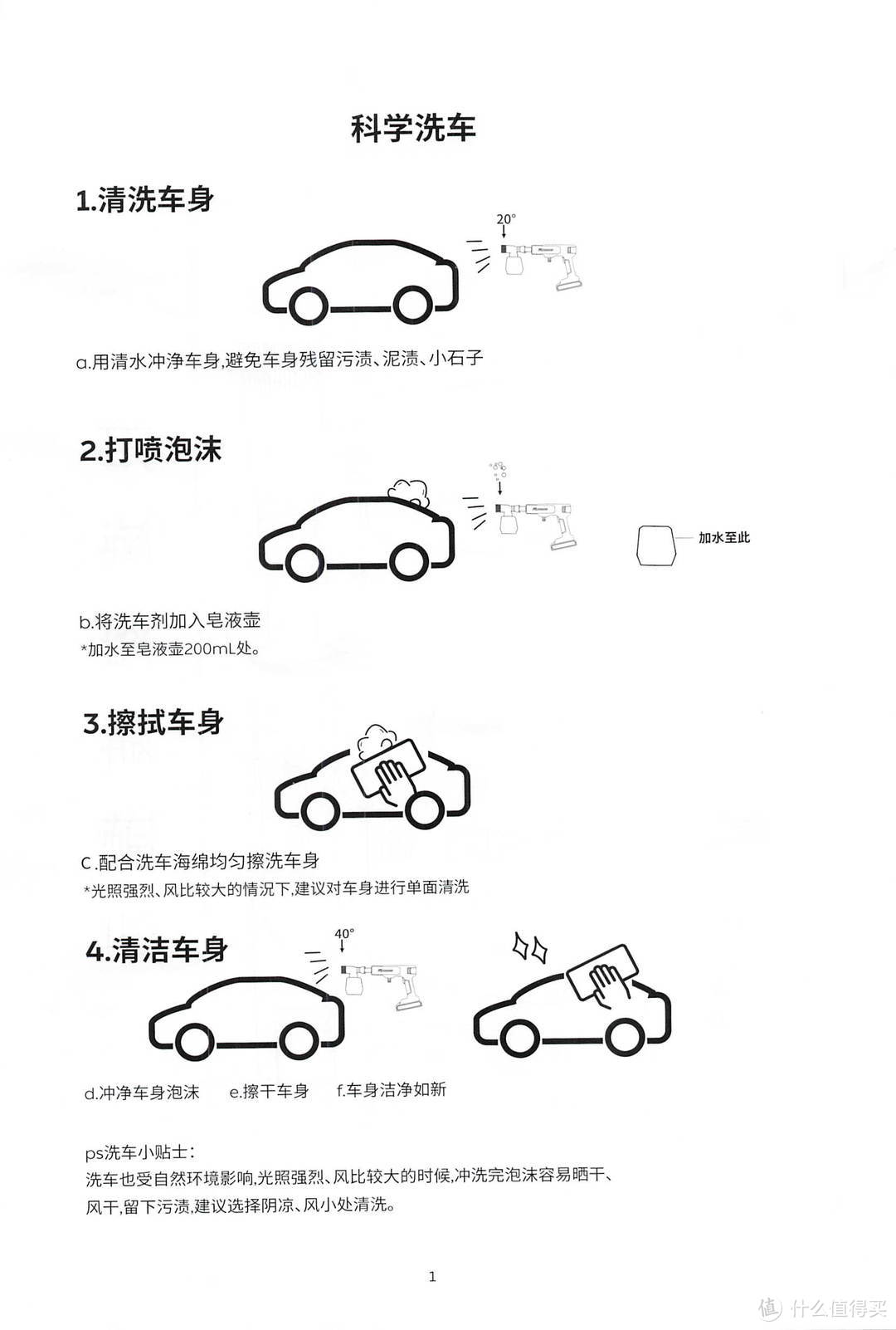 清洁好帮手/电动冲洗枪（含说明书）Fixnow家用无线洗车机小型高压水枪锂电洗车神器手持便携儿童玩具