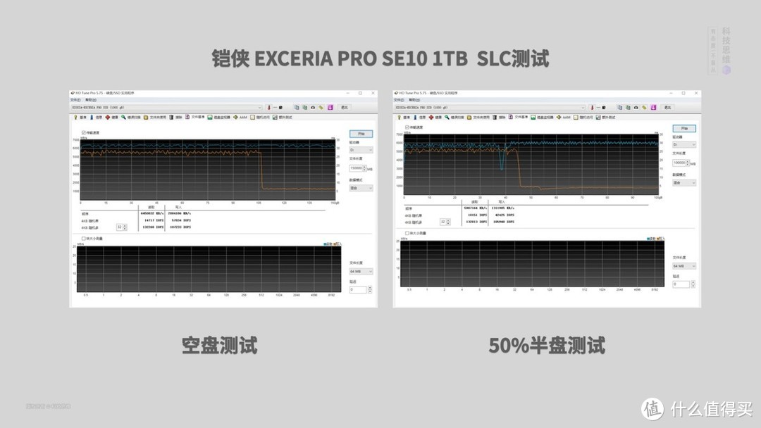 铠侠新品固态完胜三星980Pro，支持PCIe 4.0，实测读取高达7300兆