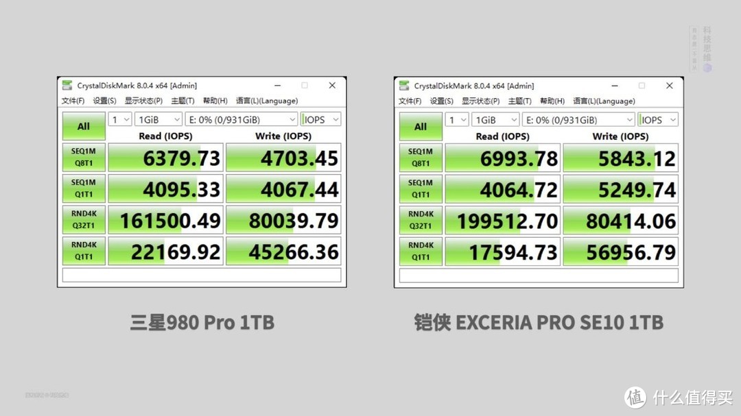 铠侠新品固态完胜三星980Pro，支持PCIe 4.0，实测读取高达7300兆