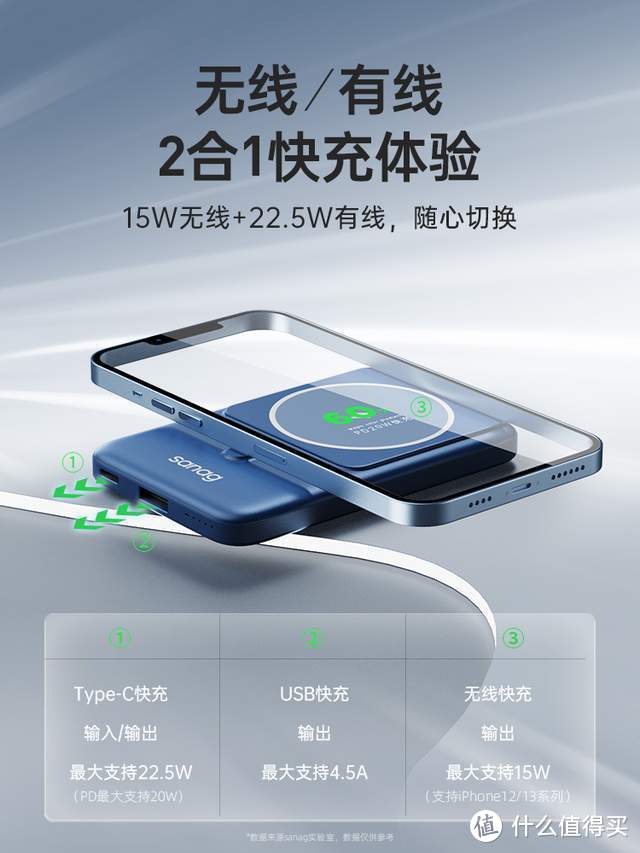 磁吸式移动电源Sanag C06的自我修养：有线、无线、手机、手表通吃