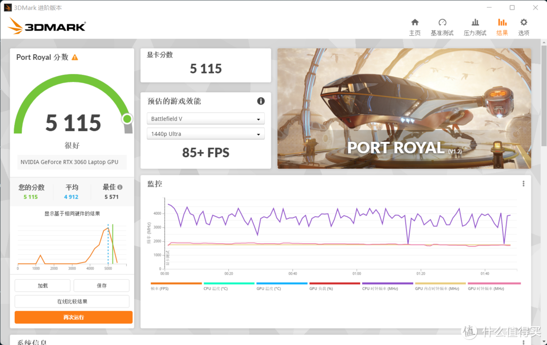 RTX3060性价比屠夫！七彩虹将星X15 AT游戏本拆解测试