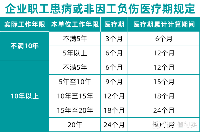 身患癌症，惨遭裁员，癌症治疗结束后，想回去工作有多难？