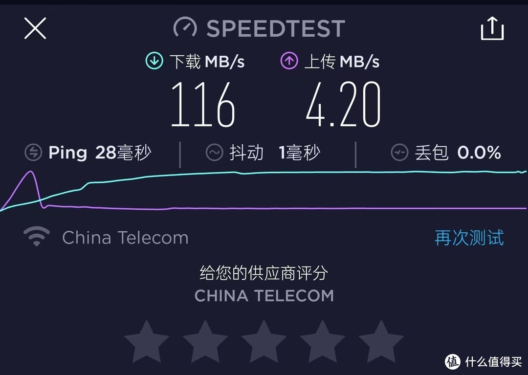 电脑和手机都可以跑到110mb/s以上