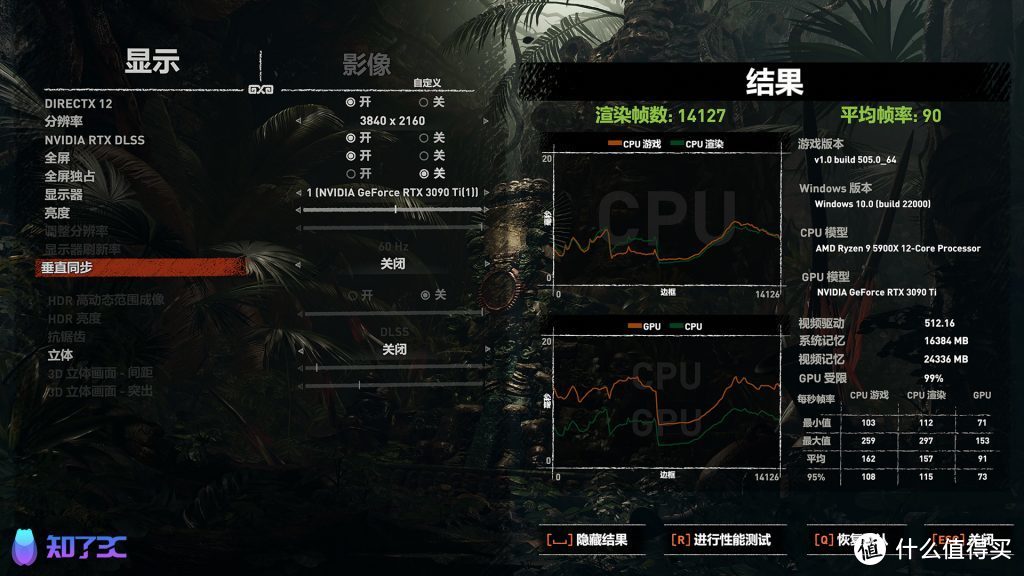 耕升RTX3090Ti炫光超OC评测：夜店卡皇，玩灯有一套！