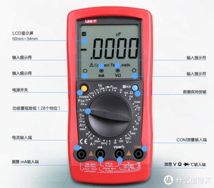 80元入手十年前老款万用表UT58E，体验&拆解：用料不一般、缺点很明显