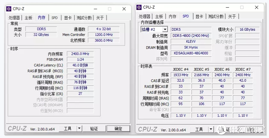 4800可超6200MHz！DDR5普条居然这么猛？科赋DDR5内存上手实测