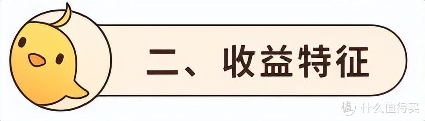 建信健康民生混合基金属于什么板块基金？机构悄悄上车，经理却被怒怼不会做投资