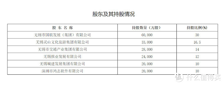 少儿重疾天花板，慧馨安2022能打过大黄蜂6号、青云卫1号？