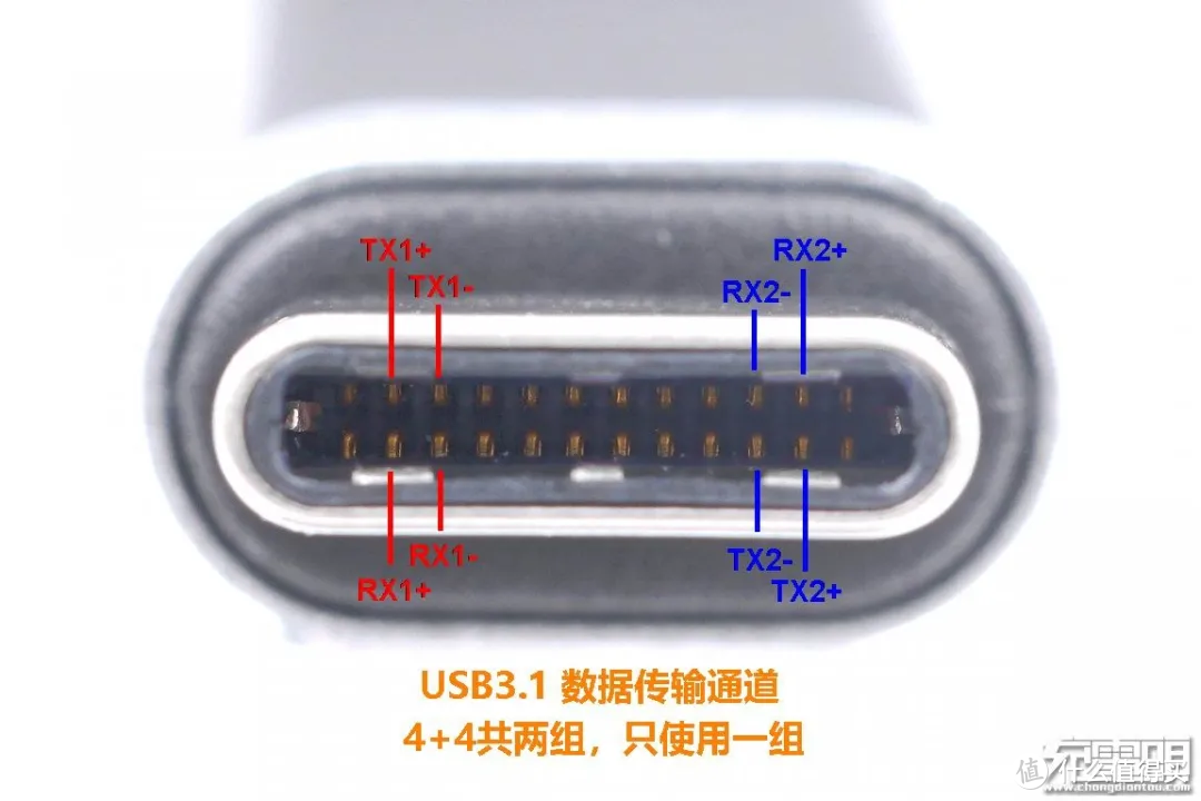 雷电4和 USB4 到底哪根数据线更强？