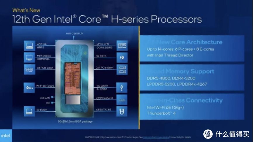 Dell 游匣 G15 2022 原装硬盘不够用？手把手教你升级 PCIe 4.0 固态硬盘及装机作业 