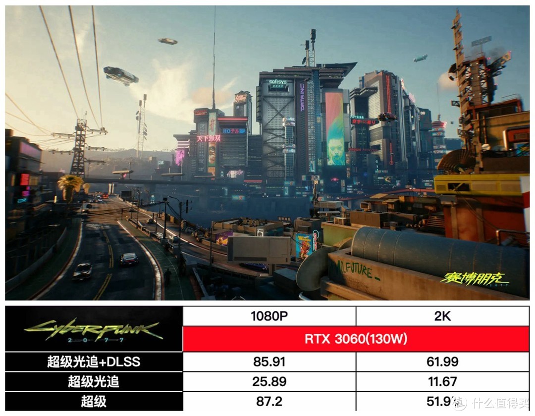 Dell 游匣 G15 2022 原装硬盘不够用？手把手教你升级 PCIe 4.0 固态硬盘及装机作业 