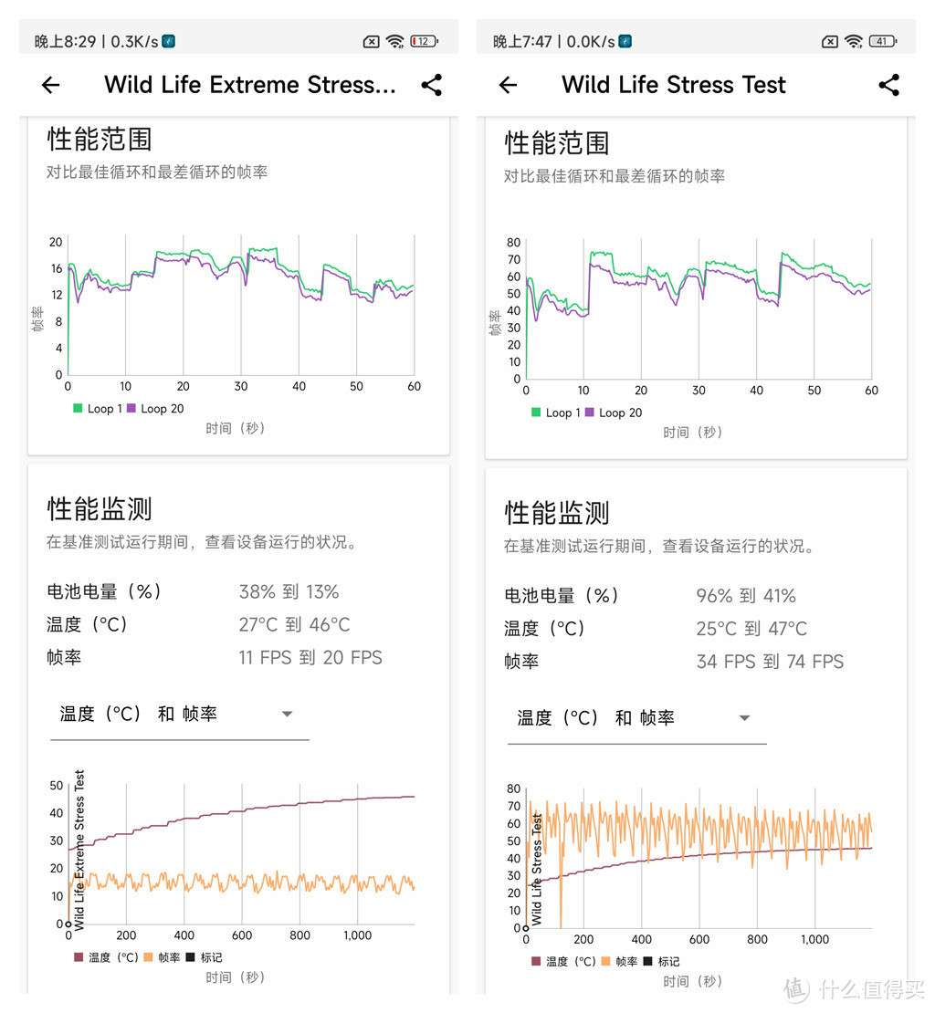 真旗舰游戏手机音频也要做最好？黑鲨5 Pro+JoyBuds Pro套装评测