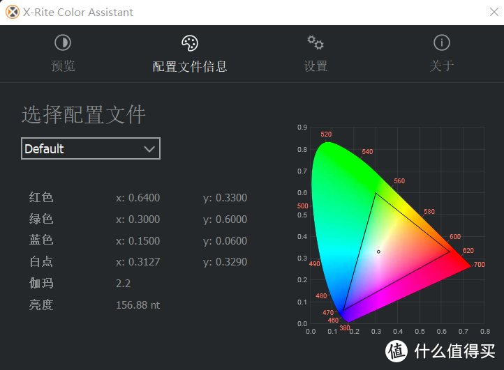 美帝版拯救者 Y9000P 2022 入手体验，i7-12700H+3060真的顶吗？