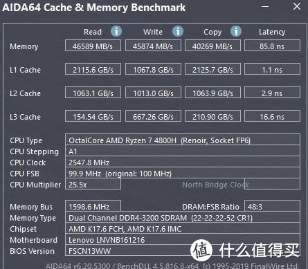 美帝版拯救者 Y9000P 2022 入手体验，i7-12700H+3060真的顶吗？