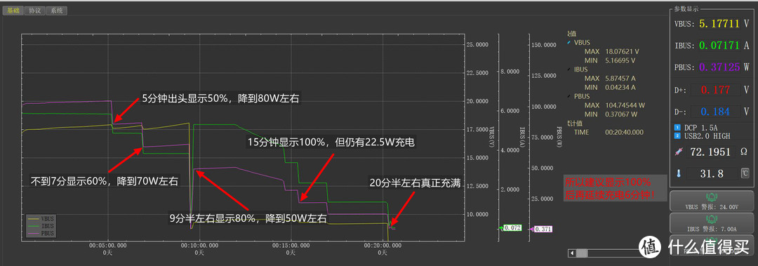 真旗舰游戏手机音频也要做最好？黑鲨5 Pro+JoyBuds Pro套装评测