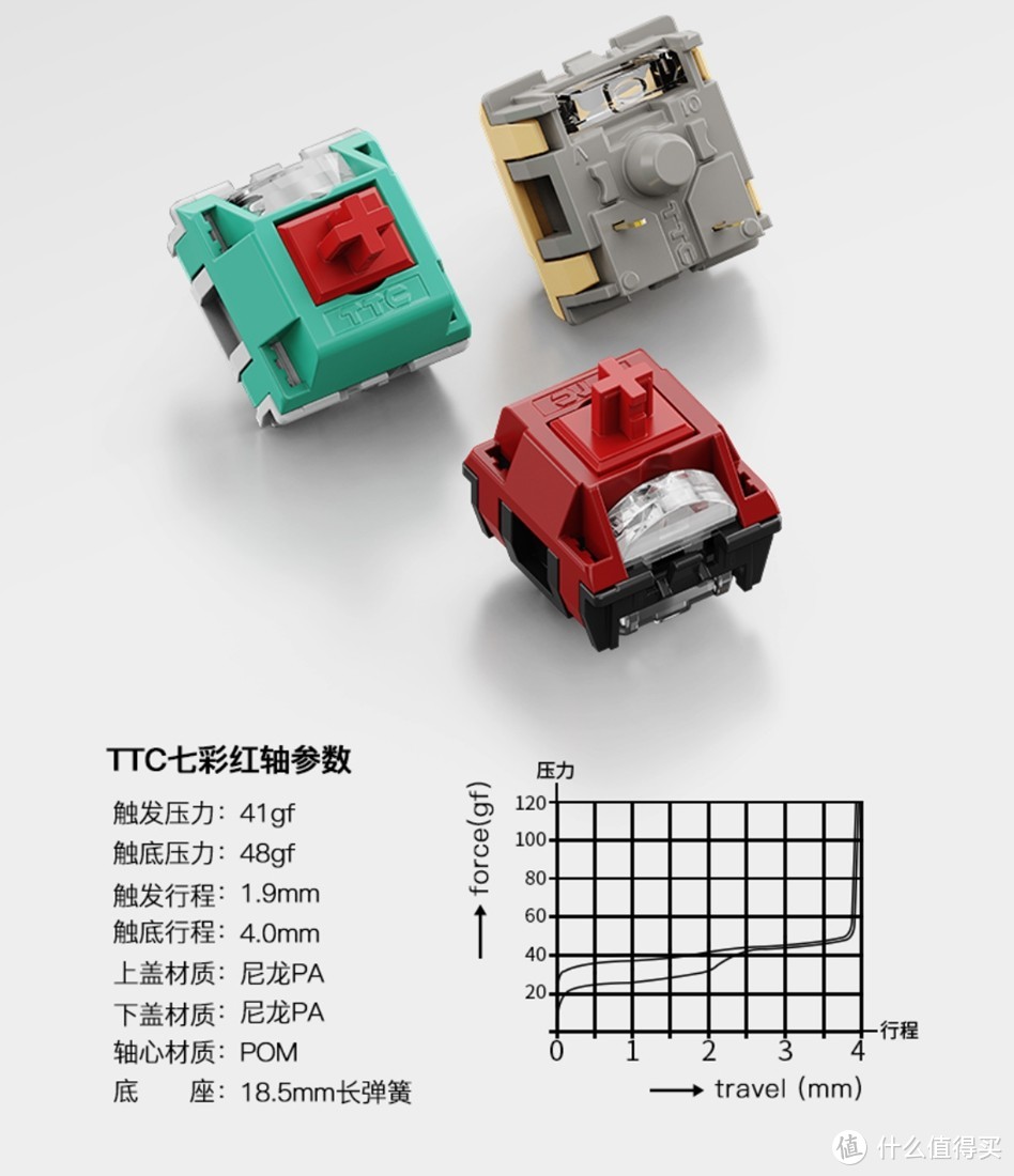 联名定制配色新玩法——RK98三模机械键盘开箱体验