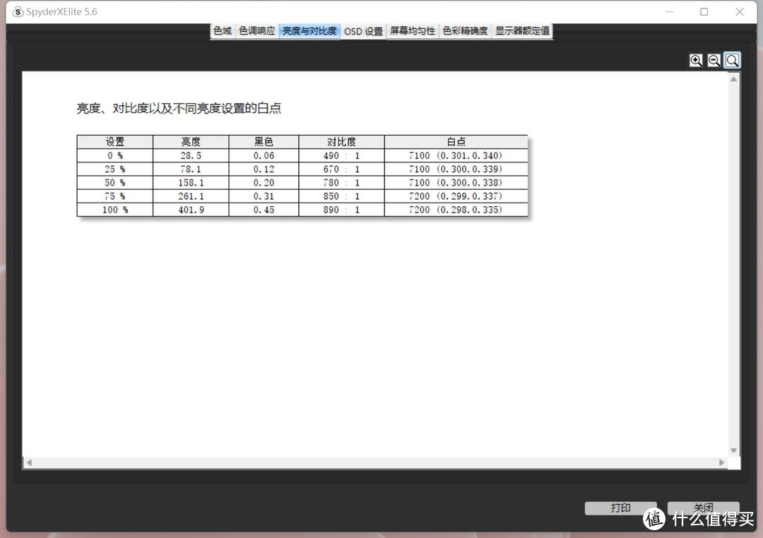 实用至上！打造高效简洁的桌面，甩掉线材的“尾巴”，一大波桌面好物分享 