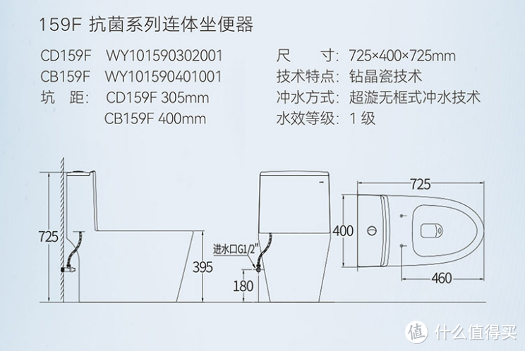 “回南天”家有老人小孩容易生病，亲测这8款家居产品抗菌还不错，值得一试