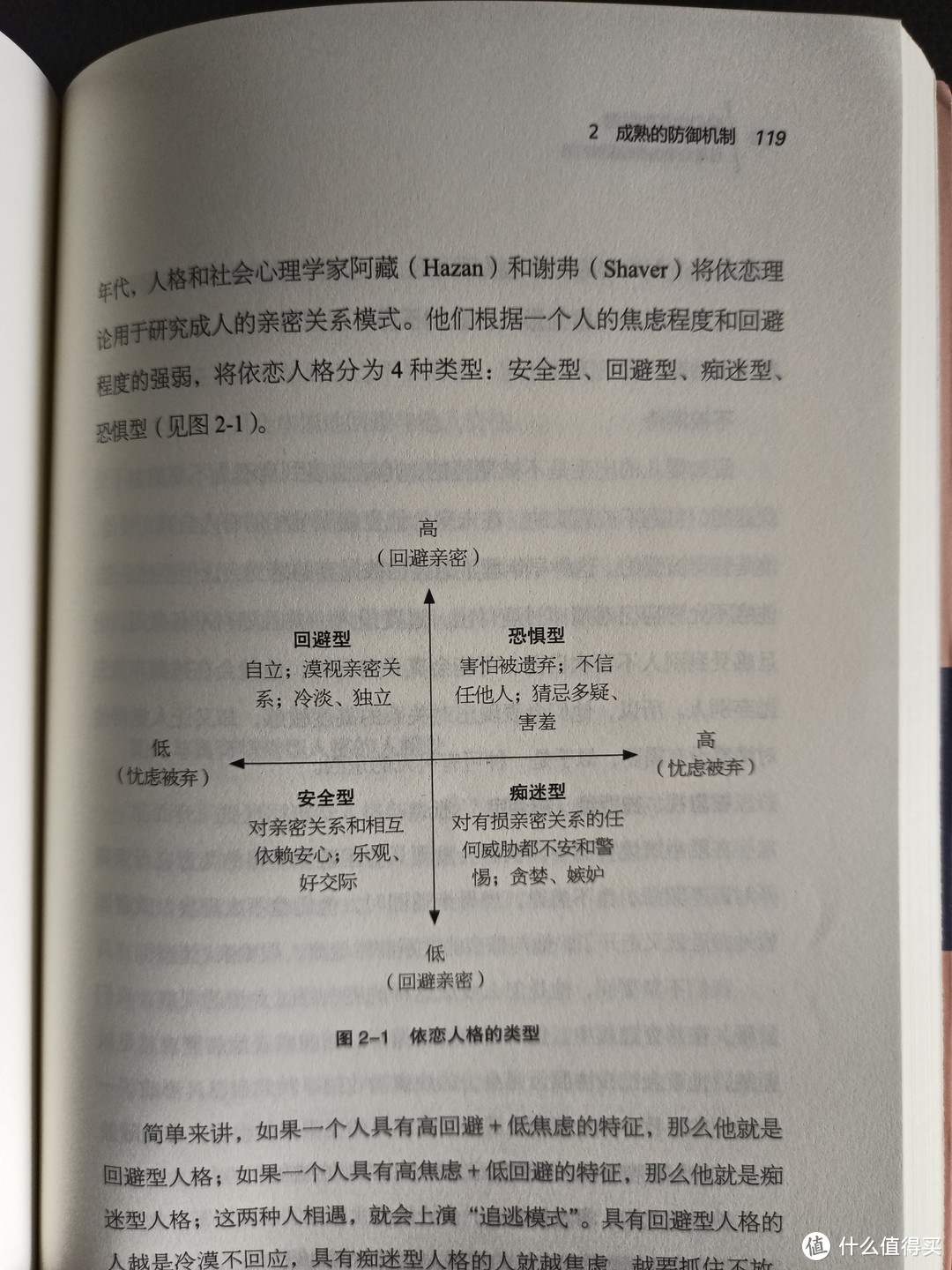 《我们内在的防御》：如何变被动为主动，掌控自己的人生？